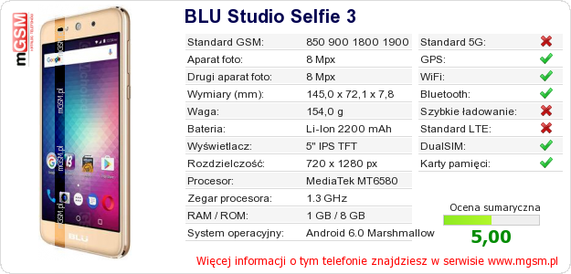 Dane telefonu BLU Studio Selfie 3