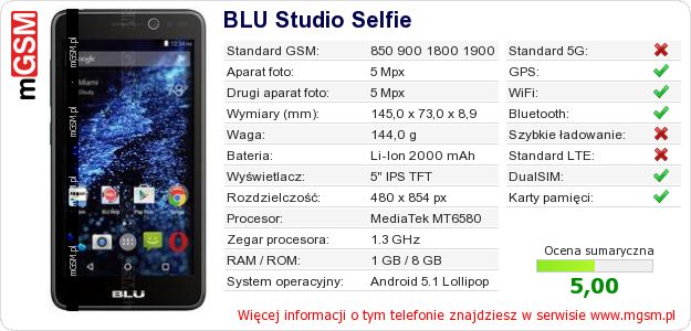 Dane telefonu BLU Studio Selfie Dane telefonu BLU Studio Selfie