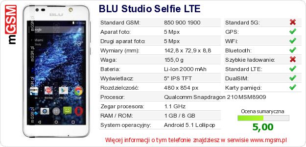 Dane telefonu BLU Studio Selfie LTE