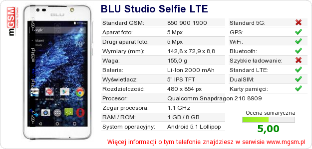 Dane telefonu BLU Studio Selfie LTE