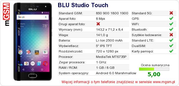 Dane telefonu BLU Studio Touch