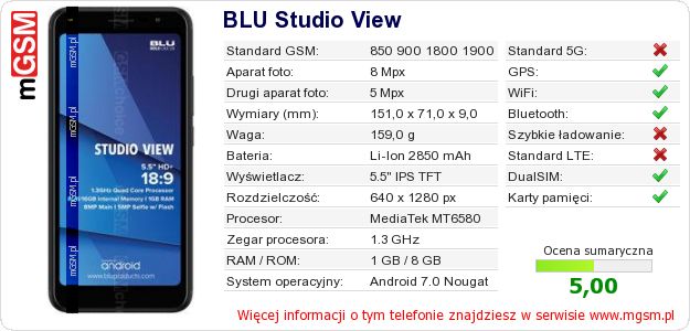 Dane telefonu BLU Studio View Dane telefonu BLU Studio View
