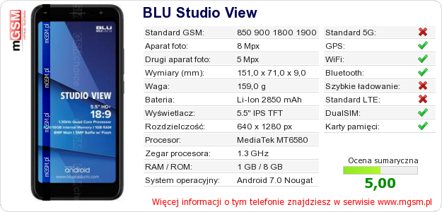 Dane telefonu BLU Studio View