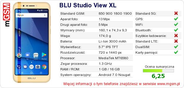 Dane telefonu BLU Studio View XL