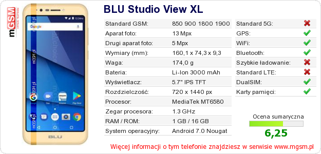 Dane telefonu BLU Studio View XL