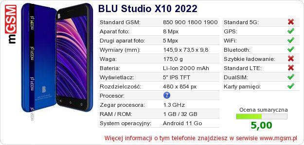 Dane telefonu BLU Studio X10 2022 Dane telefonu BLU Studio X10 2022
