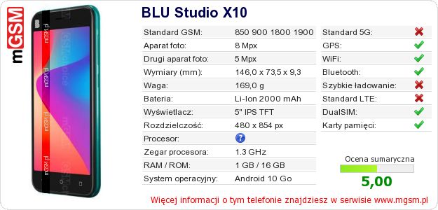 Dane telefonu BLU Studio X10 Dane telefonu BLU Studio X10