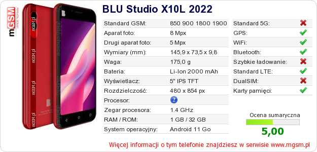 Dane telefonu BLU Studio X10L 2022