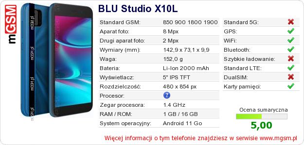 Dane telefonu BLU Studio X10L Dane telefonu BLU Studio X10L