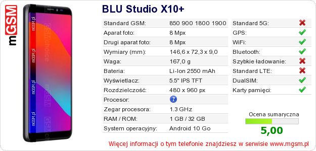 Dane telefonu BLU Studio X10+ Dane telefonu BLU Studio X10+