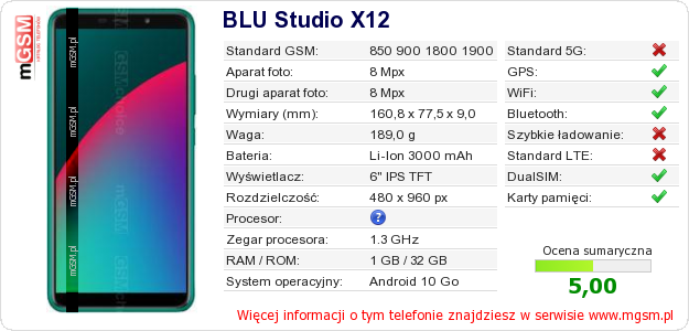 Dane telefonu BLU Studio X12