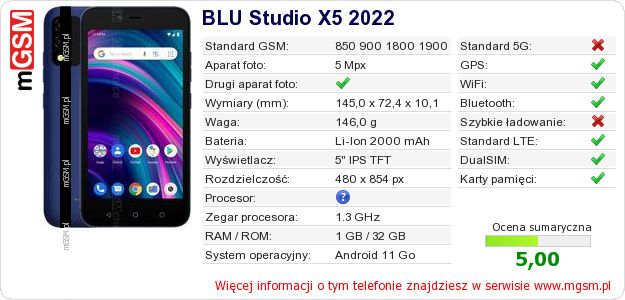 Dane telefonu BLU Studio X5 2022 Dane telefonu BLU Studio X5 2022