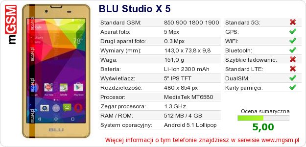 Dane telefonu BLU Studio X 5 Dane telefonu BLU Studio X 5