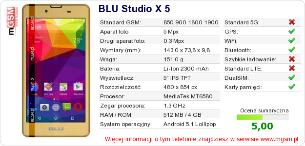 Dane telefonu BLU Studio X 5