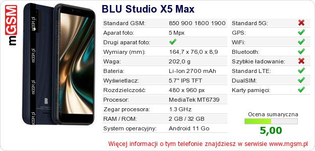 Dane telefonu BLU Studio X5 Max