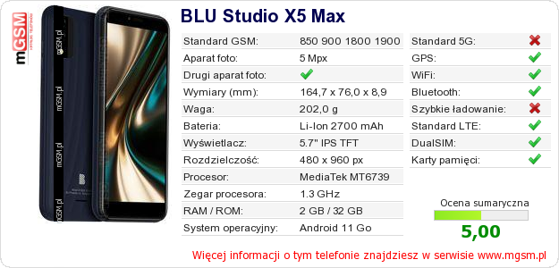 Dane telefonu BLU Studio X5 Max Dane telefonu BLU Studio X5 Max