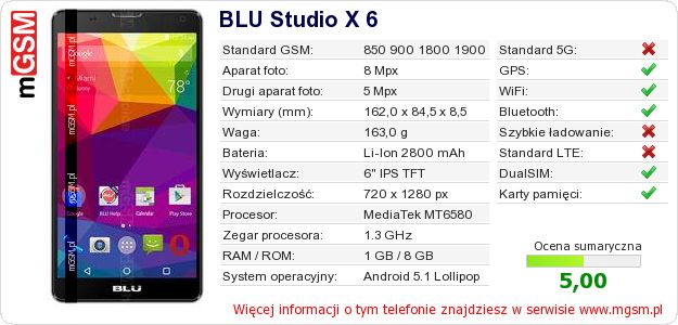 Dane telefonu BLU Studio X 6 Dane telefonu BLU Studio X 6