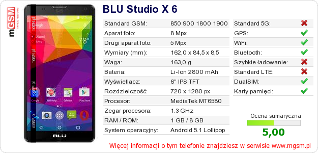 Dane telefonu BLU Studio X 6