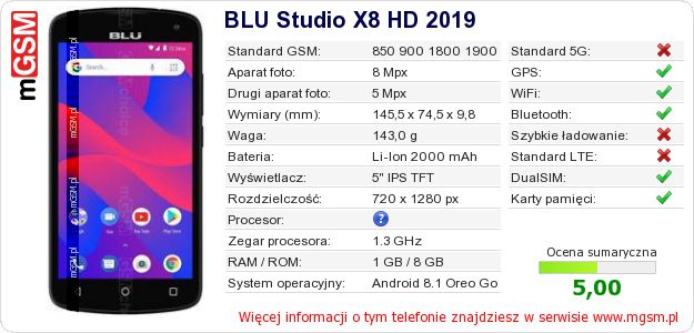 Dane telefonu BLU Studio X8 HD 2019 Dane telefonu BLU Studio X8 HD 2019