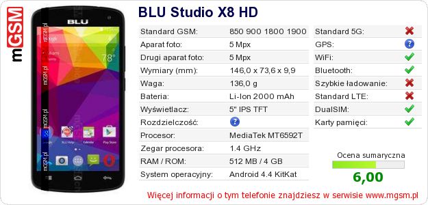 Dane telefonu BLU Studio X8 HD Dane telefonu BLU Studio X8 HD