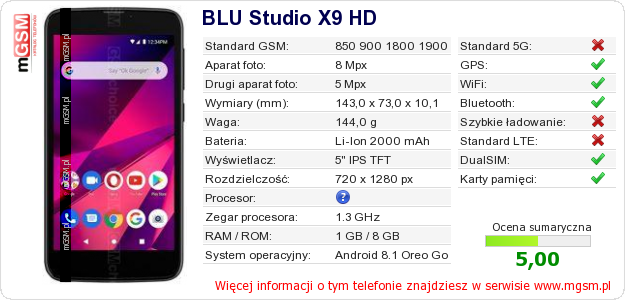 Dane telefonu BLU Studio X9 HD Dane telefonu BLU Studio X9 HD