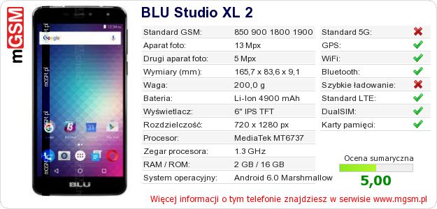Dane telefonu BLU Studio XL 2