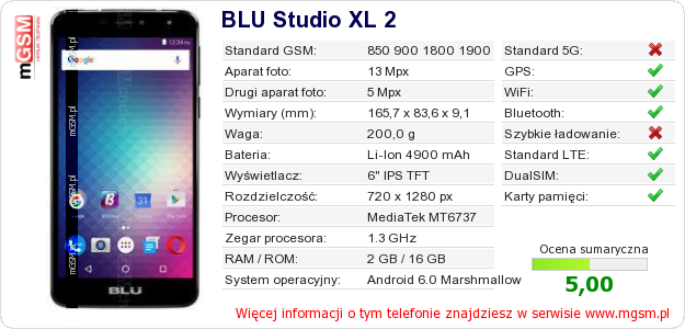 Dane telefonu BLU Studio XL 2