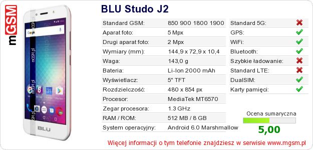 Dane telefonu BLU Studo J2