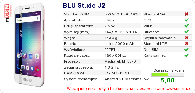 Dane telefonu BLU Studo J2
