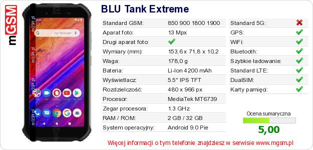 Dane telefonu BLU Tank Extreme Dane telefonu BLU Tank Extreme
