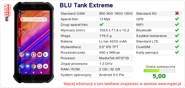 Dane telefonu BLU Tank Extreme