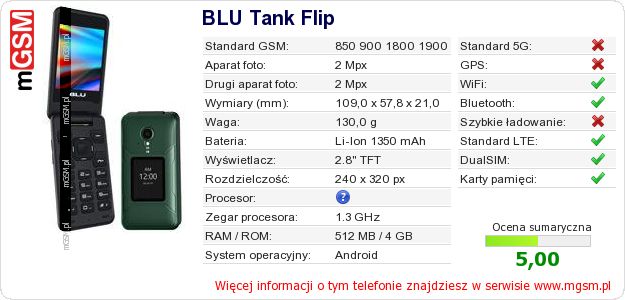 Dane telefonu BLU Tank Flip