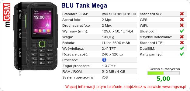Dane telefonu BLU Tank Mega