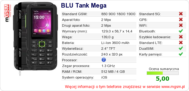 Dane telefonu BLU Tank Mega Dane telefonu BLU Tank Mega
