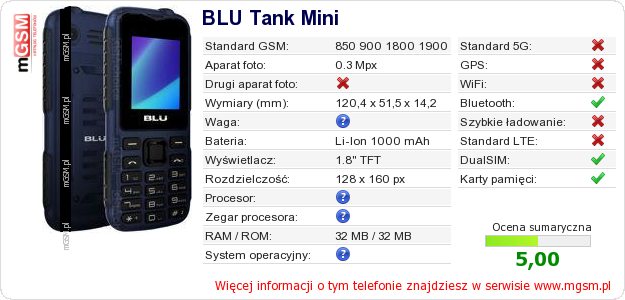 Dane telefonu BLU Tank Mini