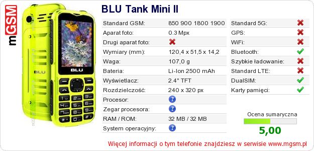 Dane telefonu BLU Tank Mini II