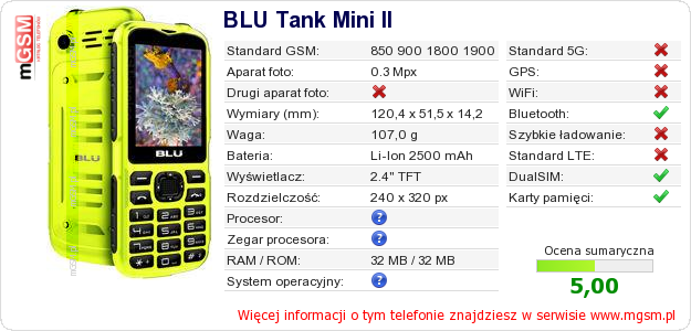 Dane telefonu BLU Tank Mini II