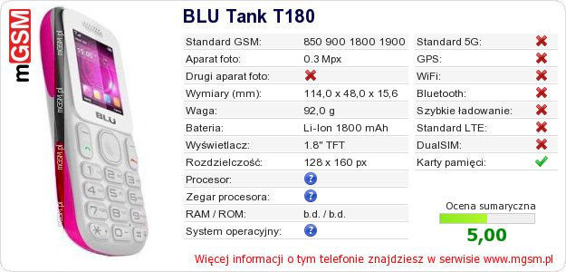 Dane telefonu BLU Tank T180 Dane telefonu BLU Tank T180