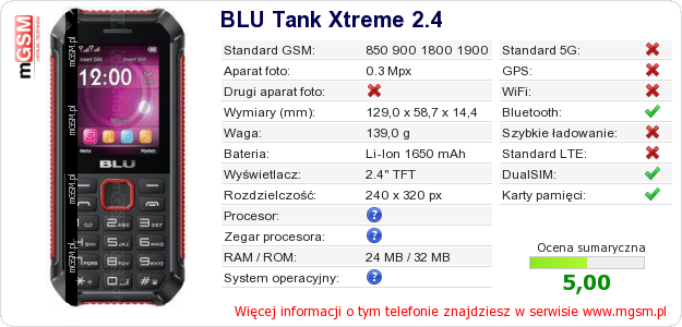 Dane telefonu BLU Tank Xtreme 2.4