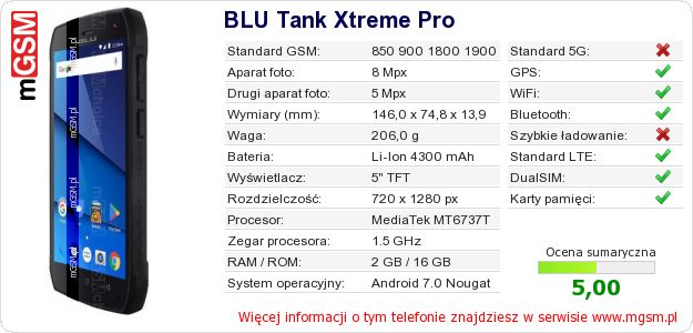 Dane telefonu BLU Tank Xtreme Pro