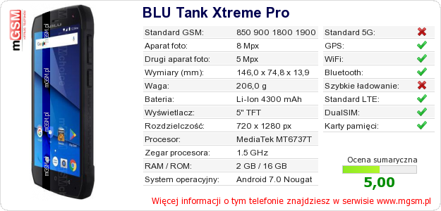 Dane telefonu BLU Tank Xtreme Pro