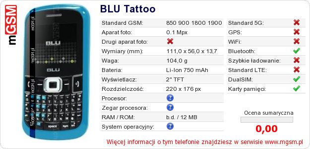 Dane telefonu BLU Tattoo Dane telefonu BLU Tattoo
