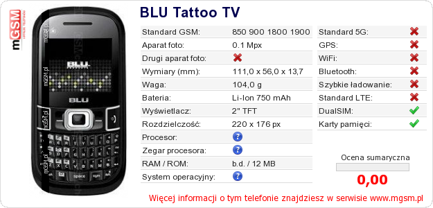 Dane telefonu BLU Tattoo TV