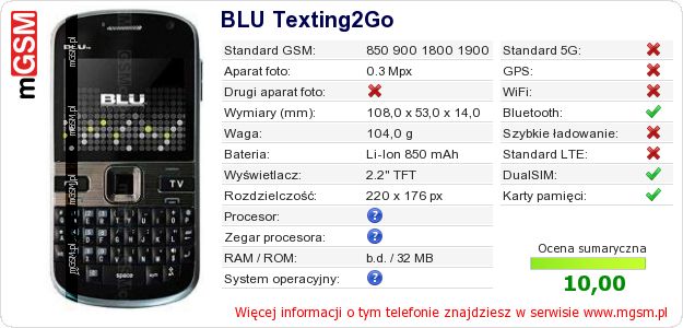 Dane telefonu BLU Texting2Go