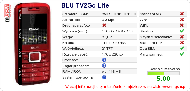 Dane telefonu BLU TV2Go Lite