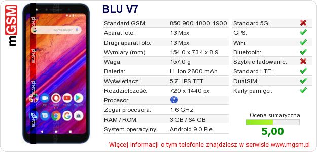 Dane telefonu BLU V7