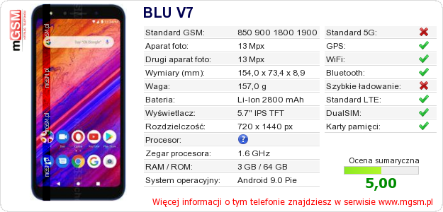Dane telefonu BLU V7