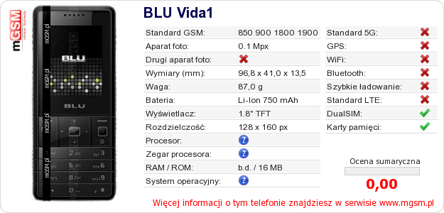 Dane telefonu BLU Vida1