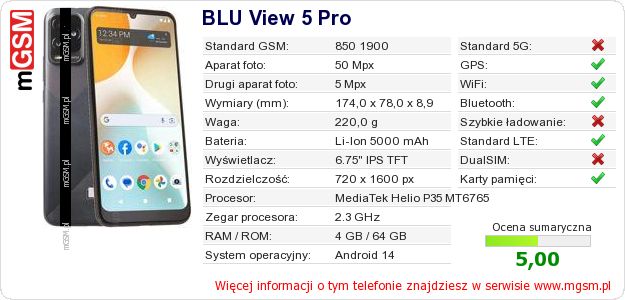 Dane telefonu BLU View 5 Pro Dane telefonu BLU View 5 Pro