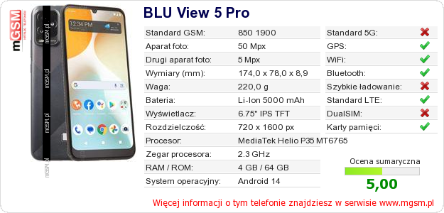 Dane telefonu BLU View 5 Pro